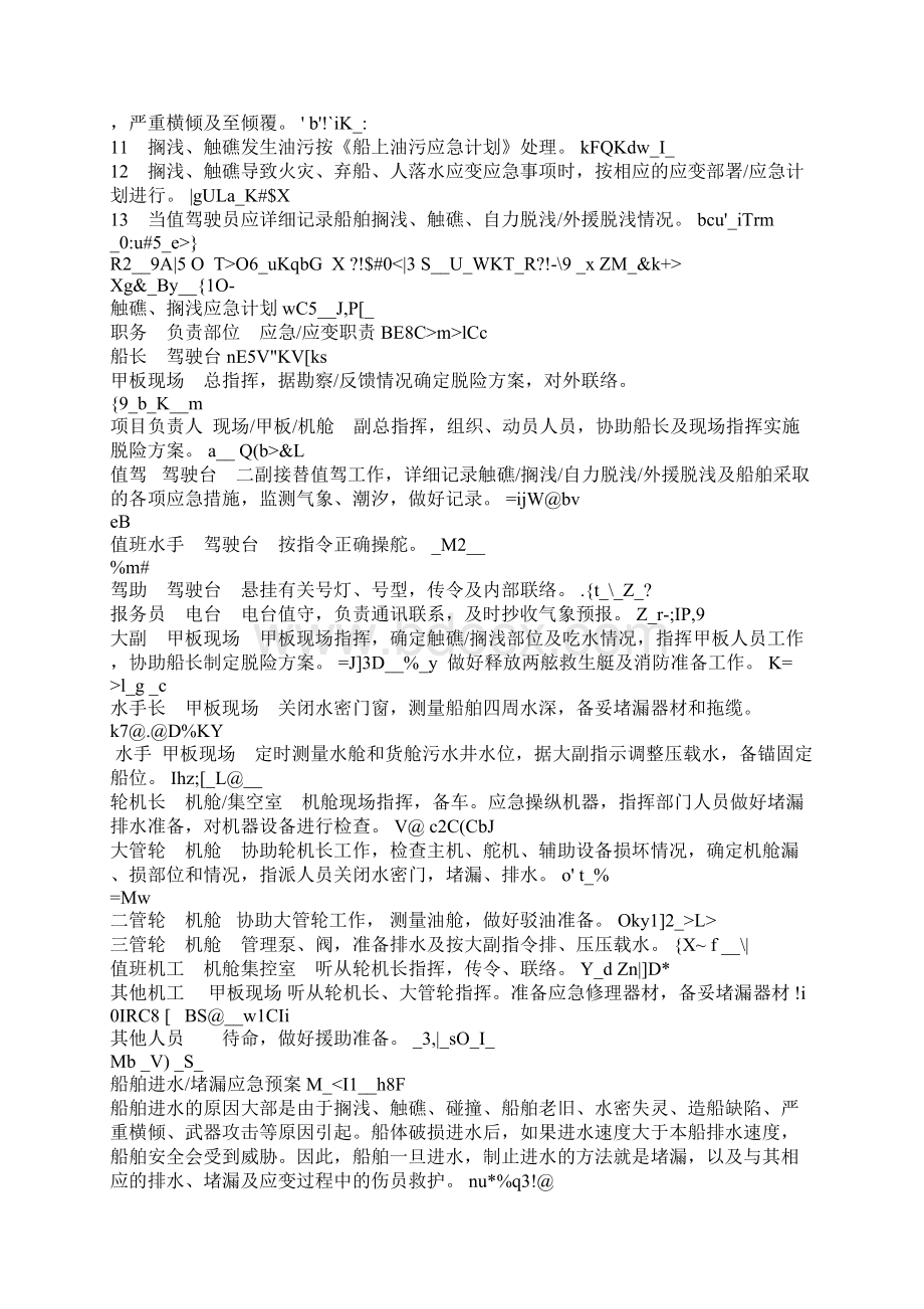 船舶各种应急预案及应急计划样本Word格式.docx_第3页