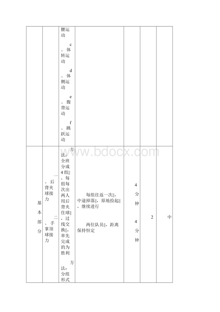 人教 初一年级第二学期 第五章排球运动与体能练习单元 第一课时排球熟悉球性练习和游戏.docx_第3页