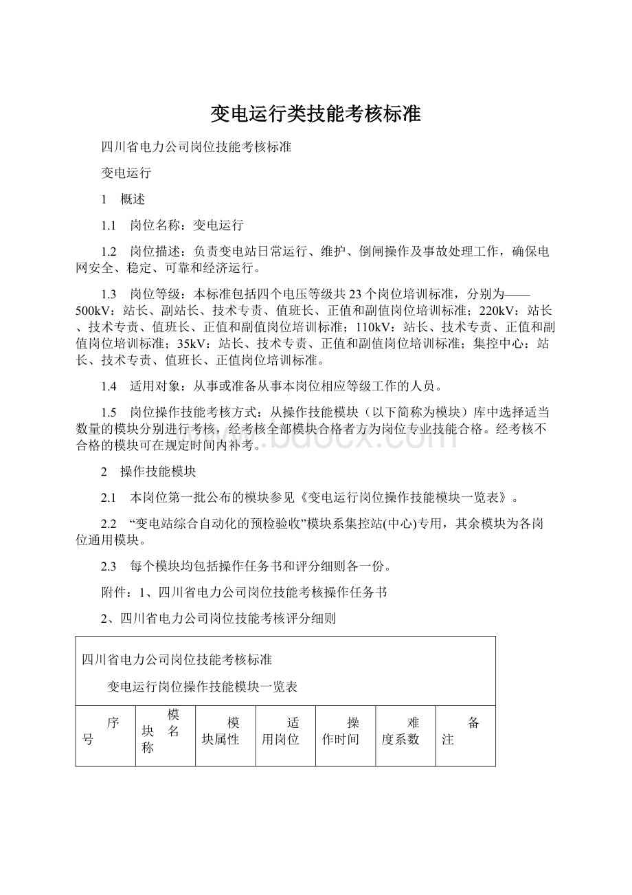 变电运行类技能考核标准.docx_第1页