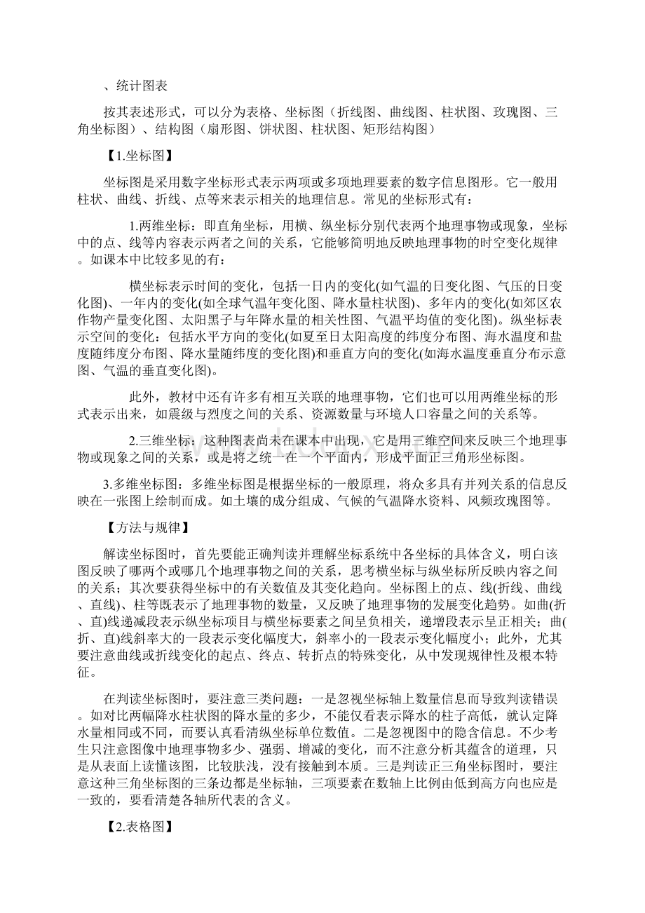 高考地理七大图表类问题分类精析.docx_第2页