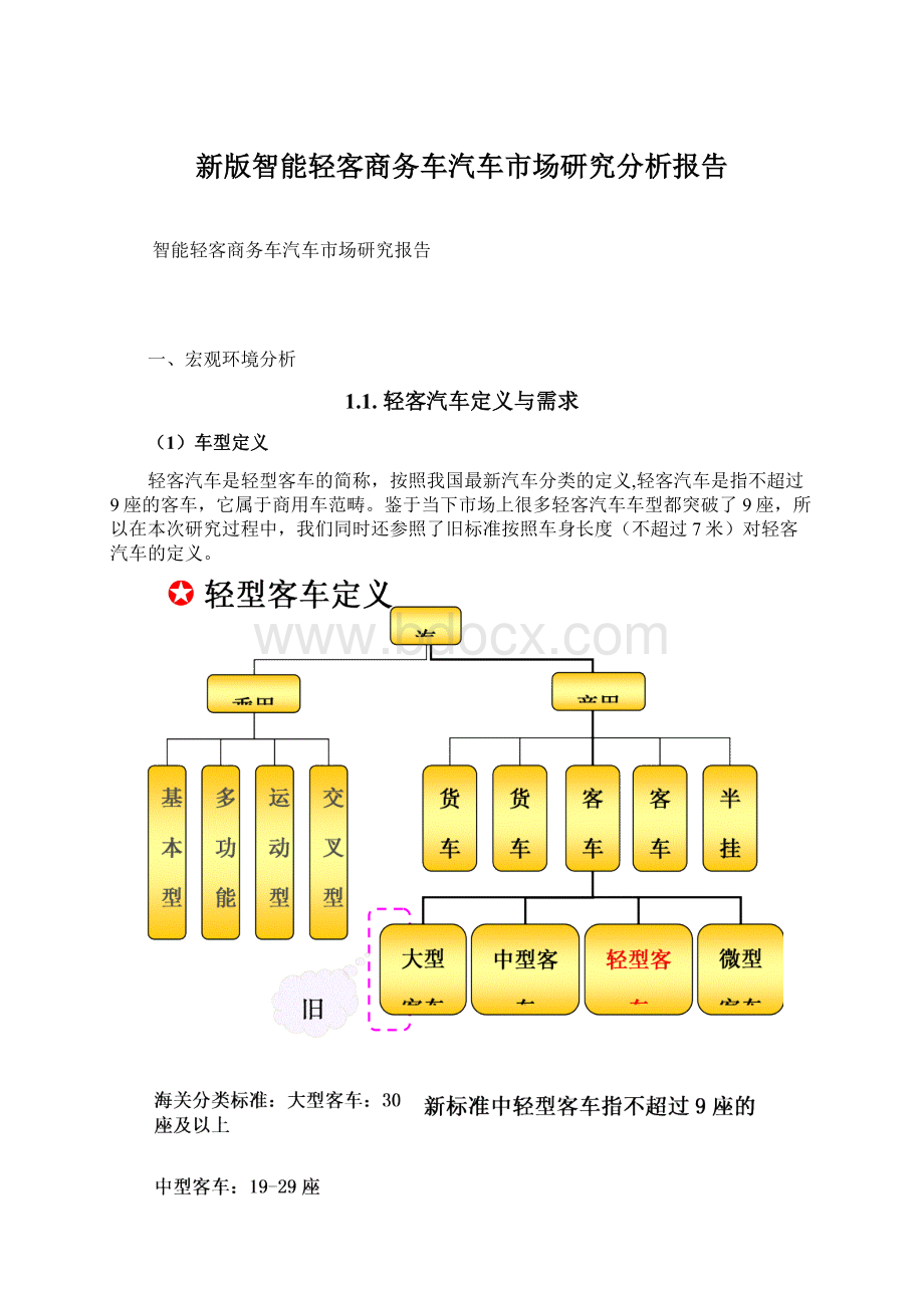 新版智能轻客商务车汽车市场研究分析报告.docx