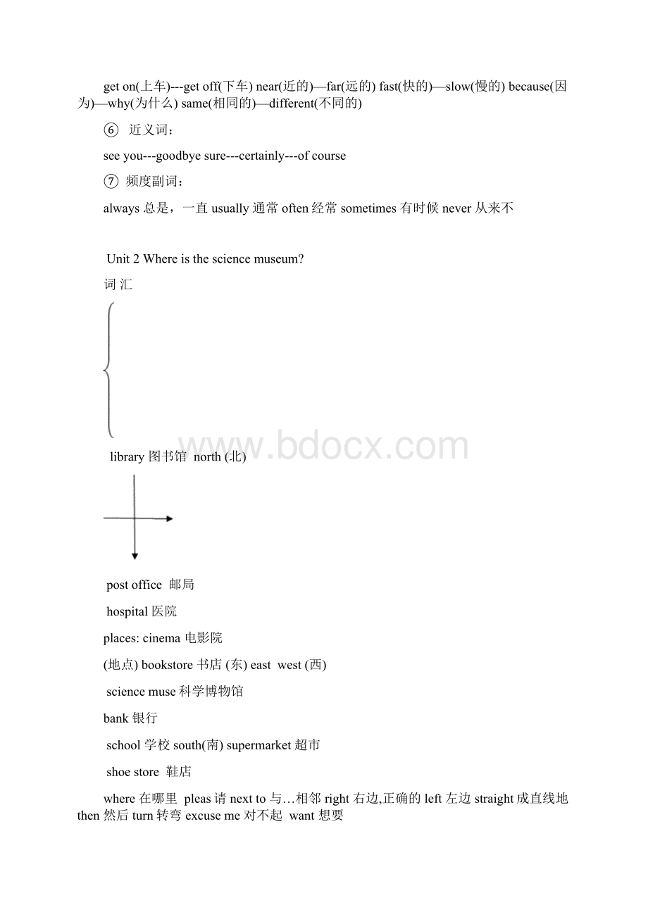 pep小学英语六年级上册知识点总结.docx_第3页