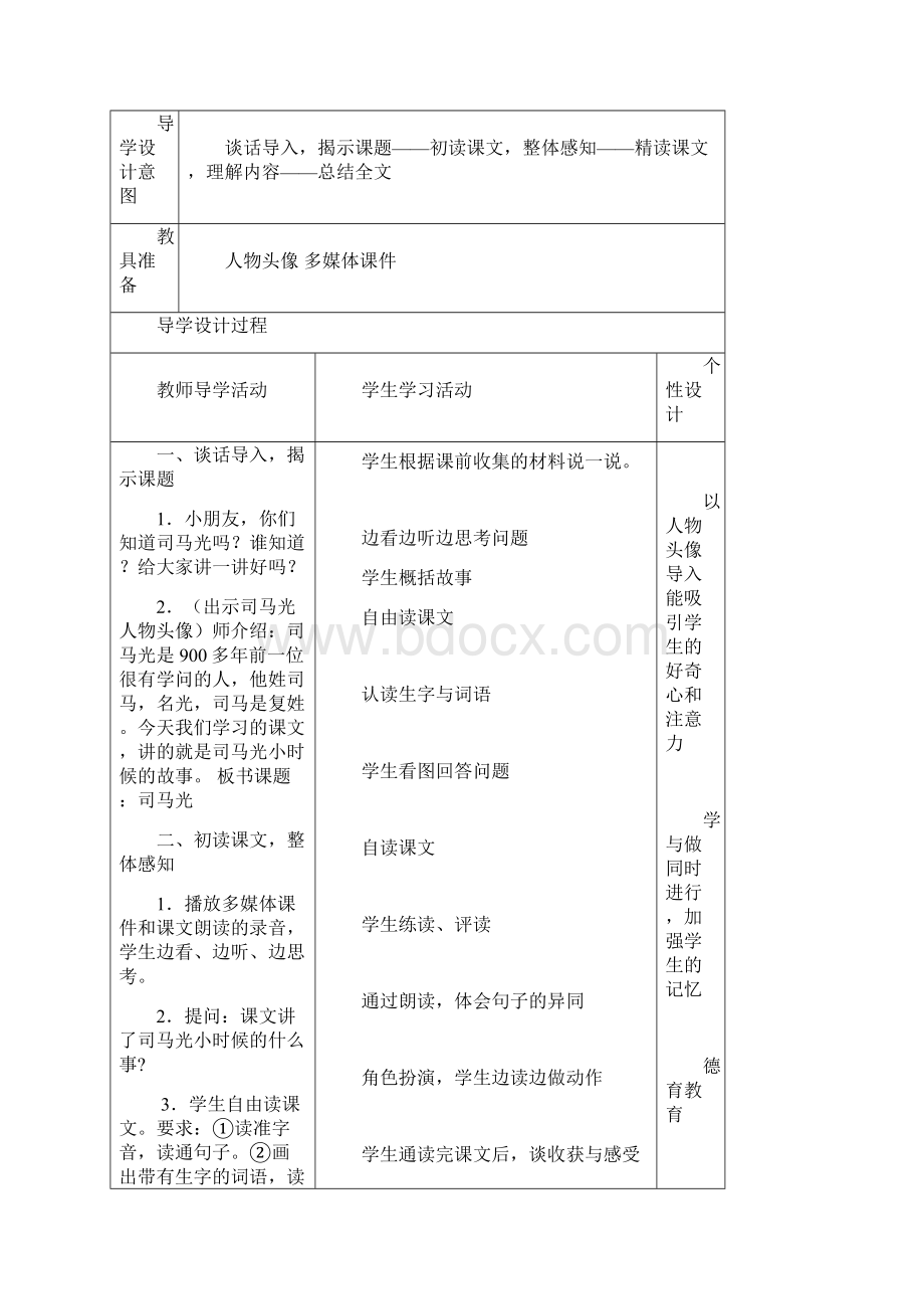 小学人教版一年级下全册语文教案有三维目标全表格式Word文档下载推荐.docx_第2页