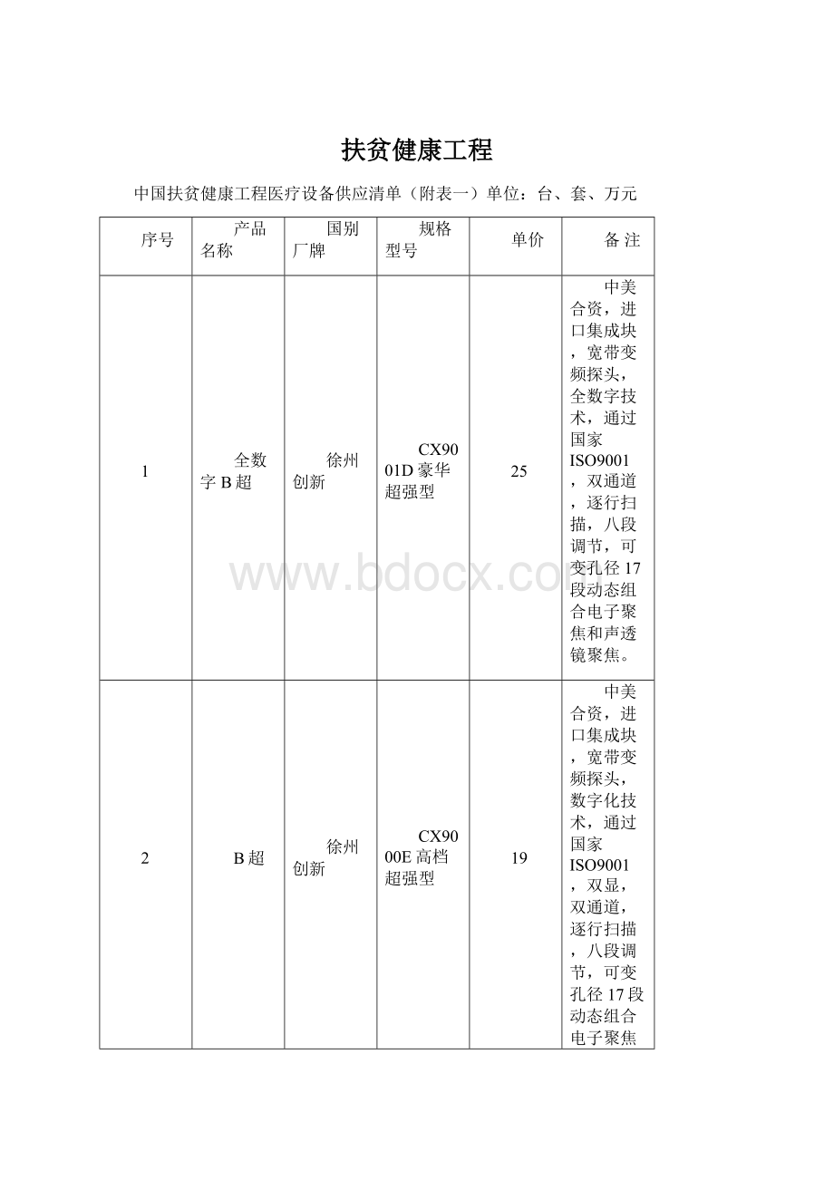 扶贫健康工程文档格式.docx