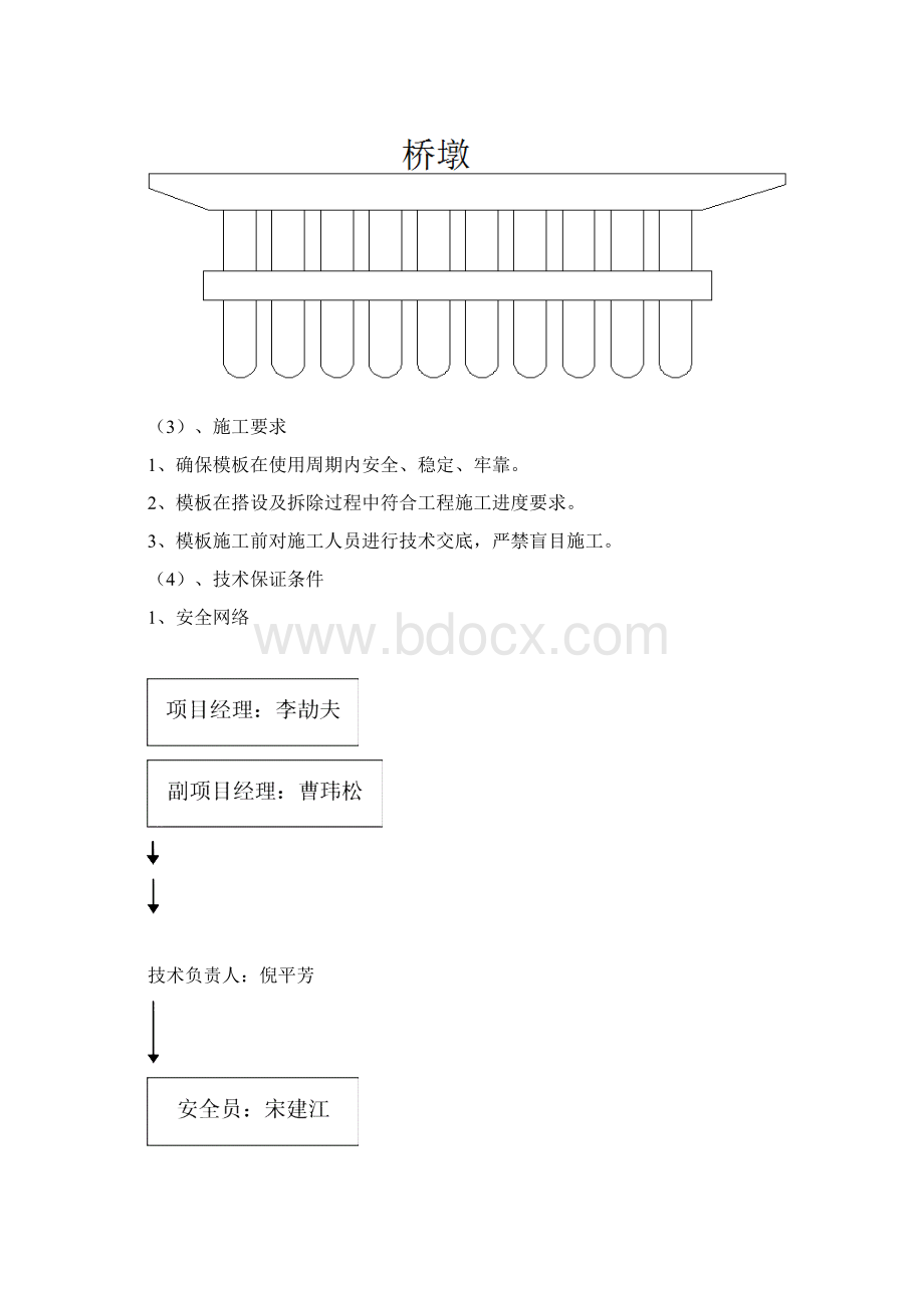 通江路盖梁专家论证方案.docx_第2页