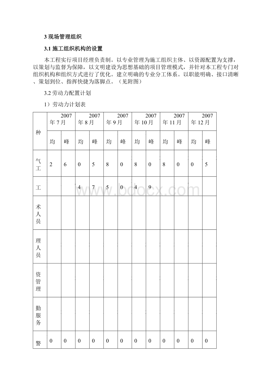 升压站电气施工组织设计Word格式.docx_第2页