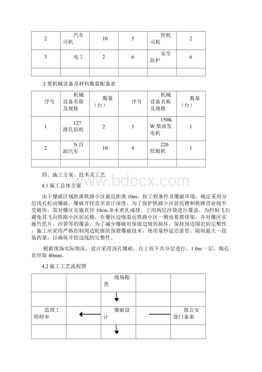 基坑石方爆破施工方案Word文档格式.docx_第3页