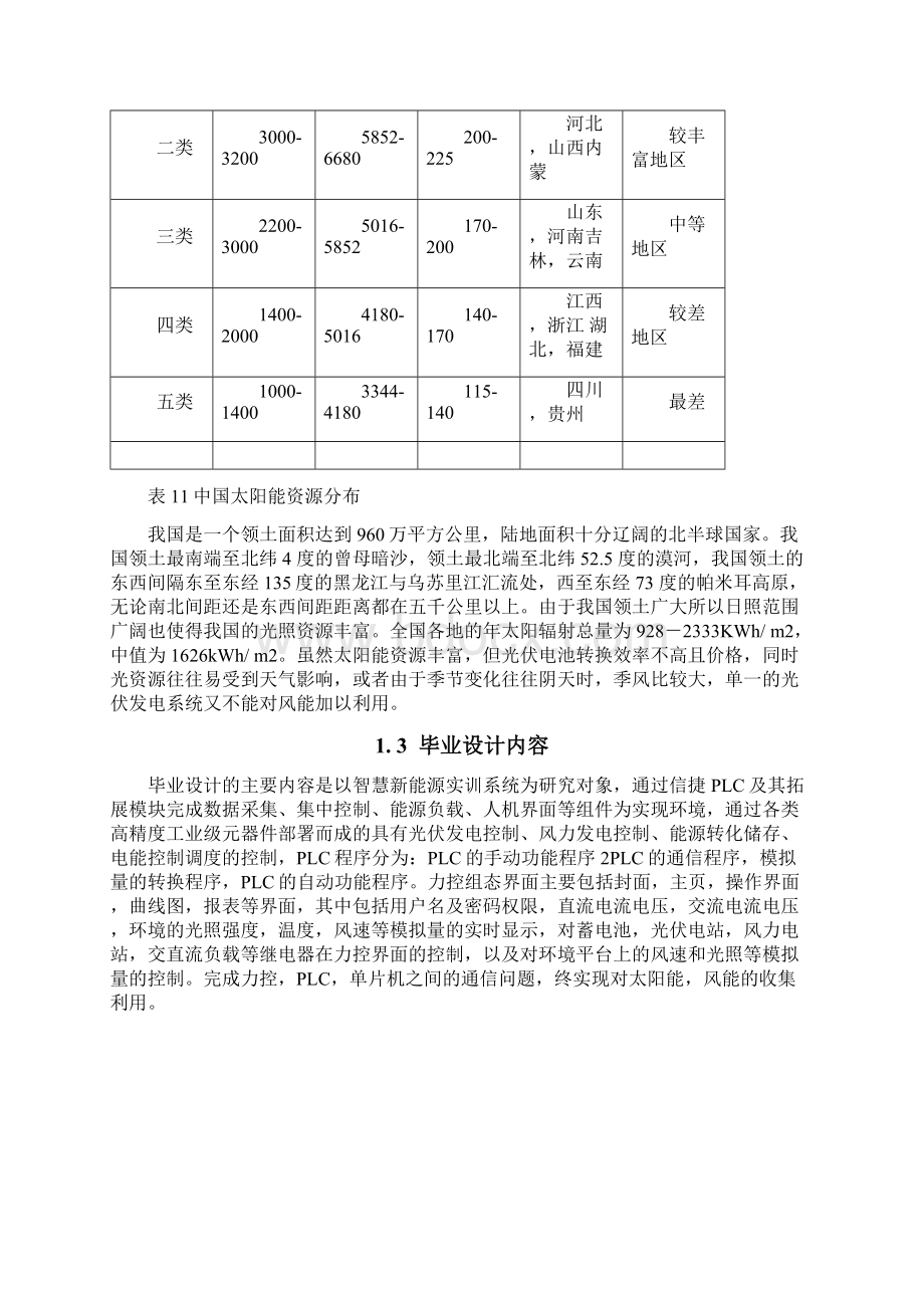 PLC的光伏发电系统设计word版Word文档下载推荐.docx_第2页