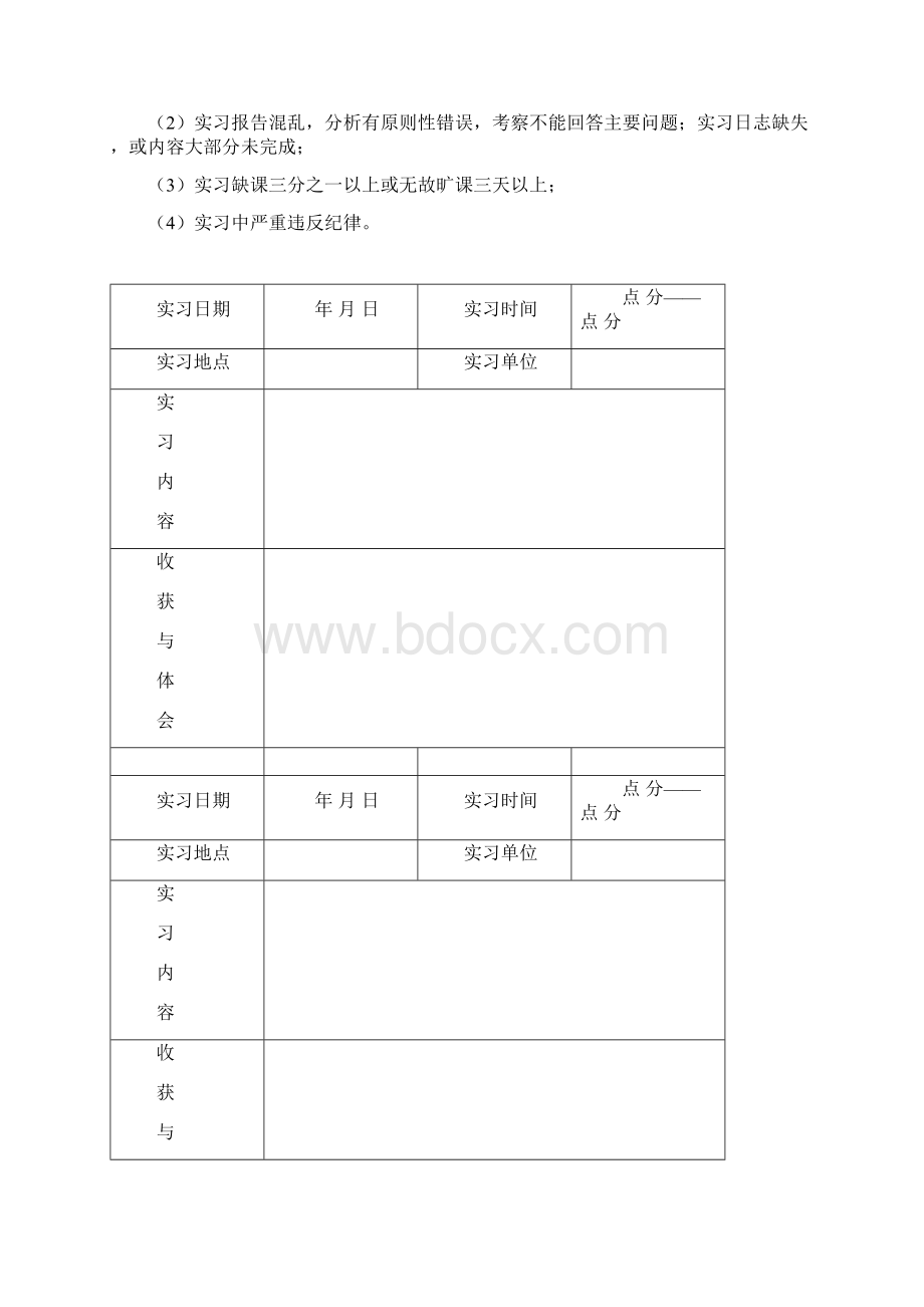 西南交通大学本科实习日志.docx_第2页