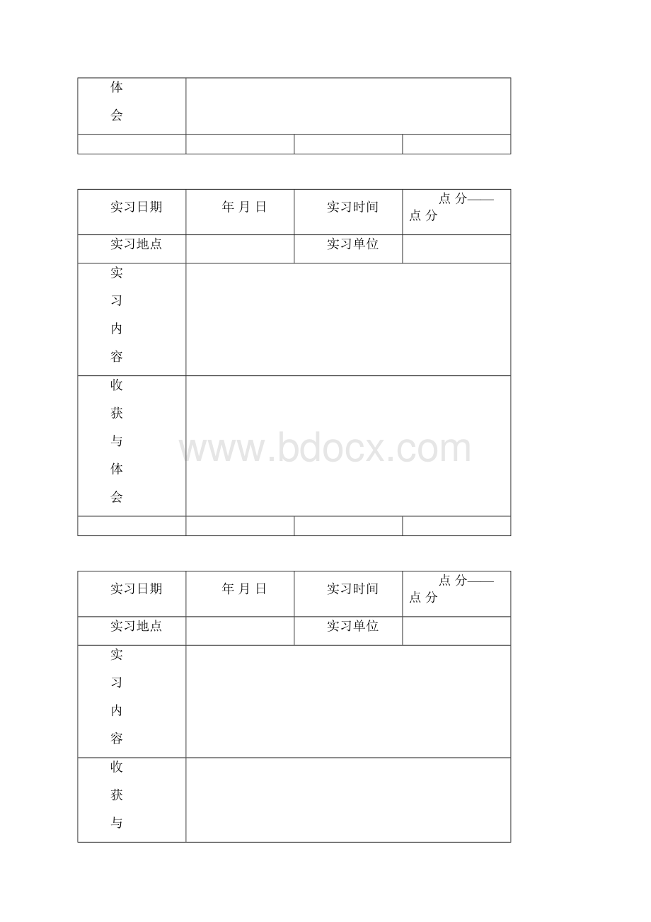 西南交通大学本科实习日志.docx_第3页