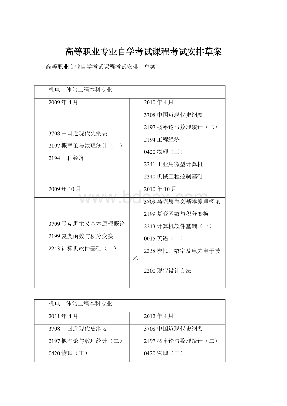 高等职业专业自学考试课程考试安排草案.docx_第1页