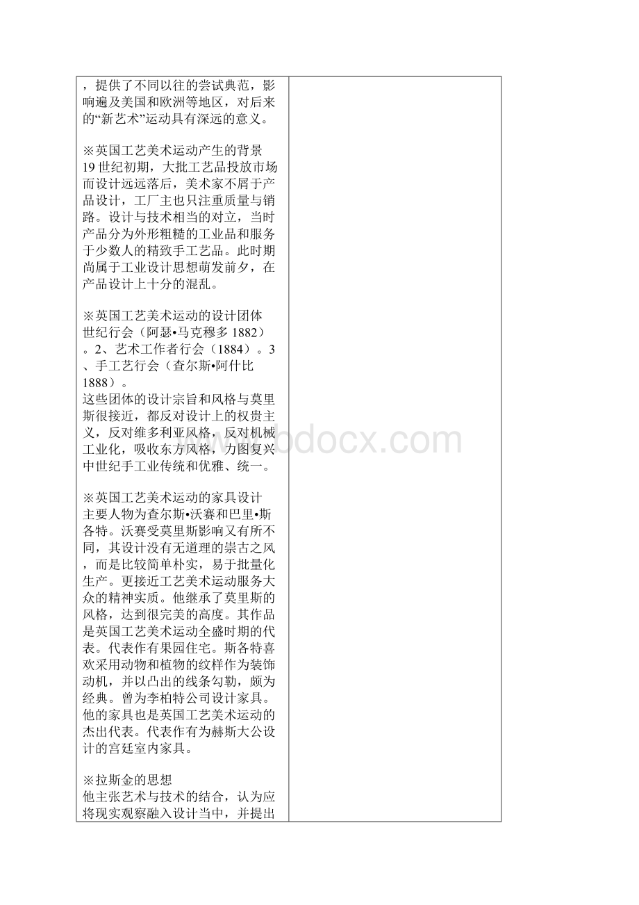 王受之现代设计史纲要1.docx_第3页