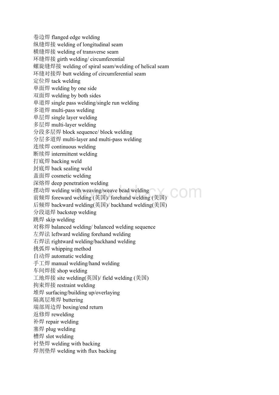 焊接专业英语词汇最全版本汇总.docx_第2页