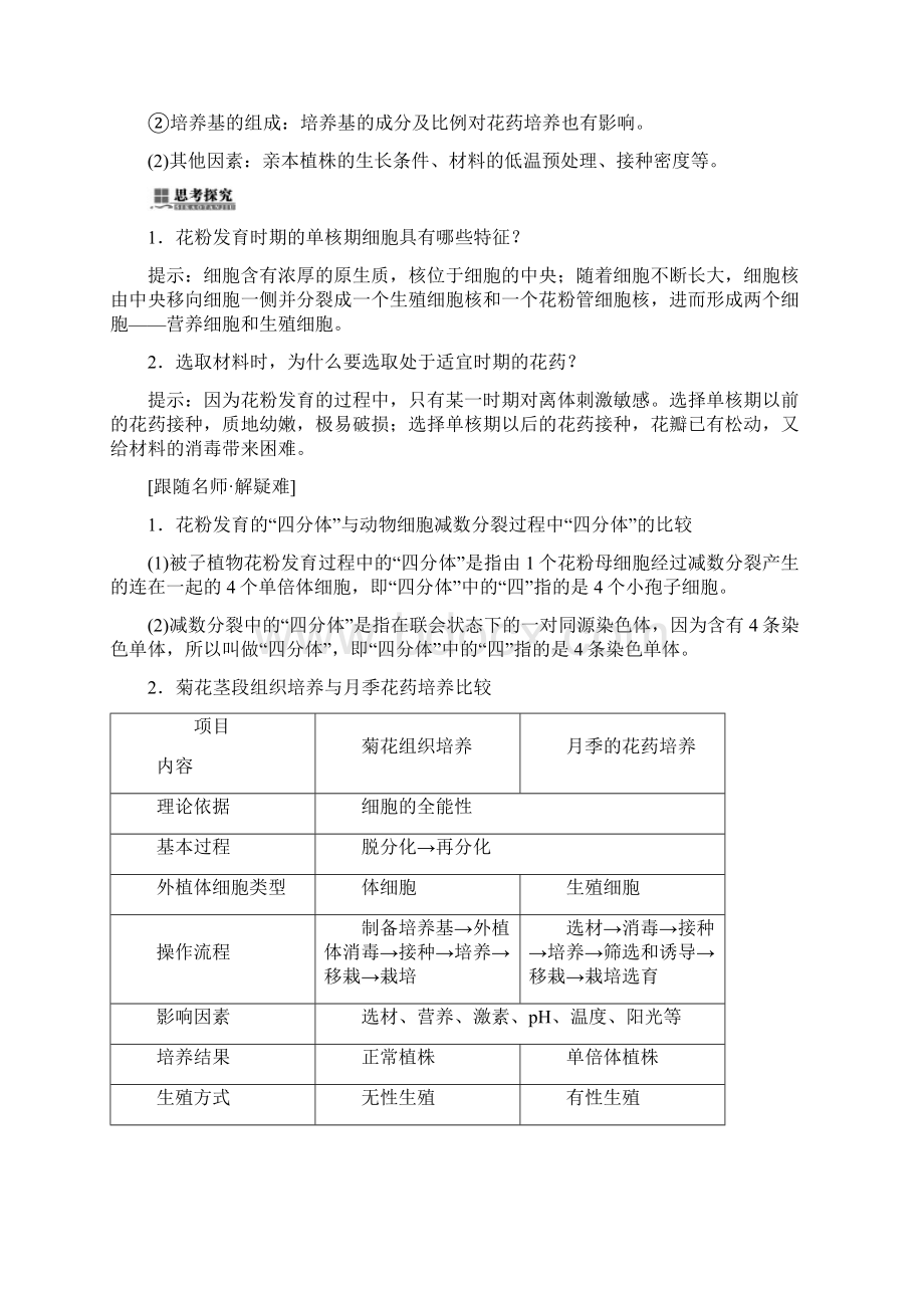 学年高中生物专题3植物的组织培养技术课题季的花药培养练习新人教版选修1Word下载.docx_第3页