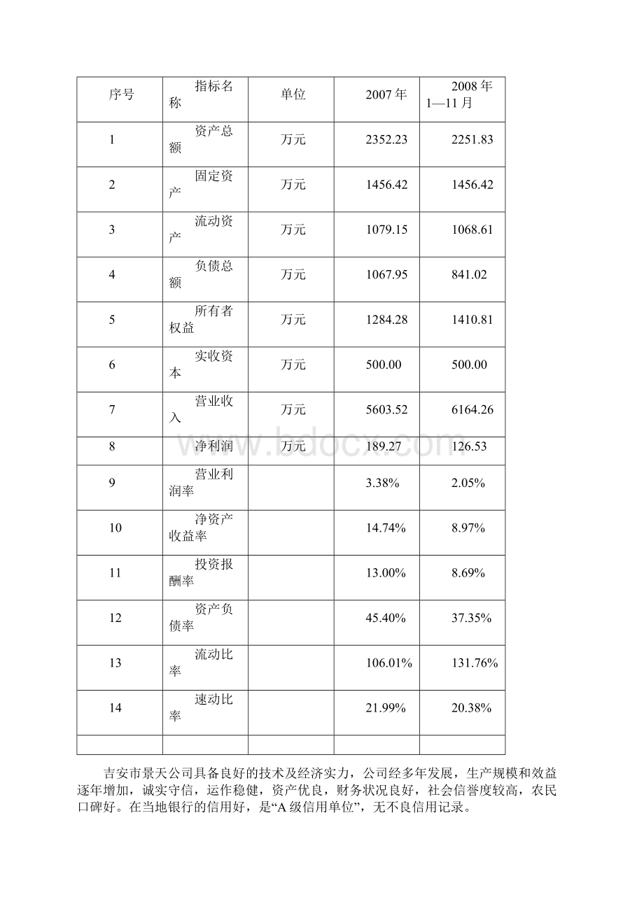 吉安市青原区700万株高产油茶嫁接容器育苗新建项目可行性研究报告.docx_第2页