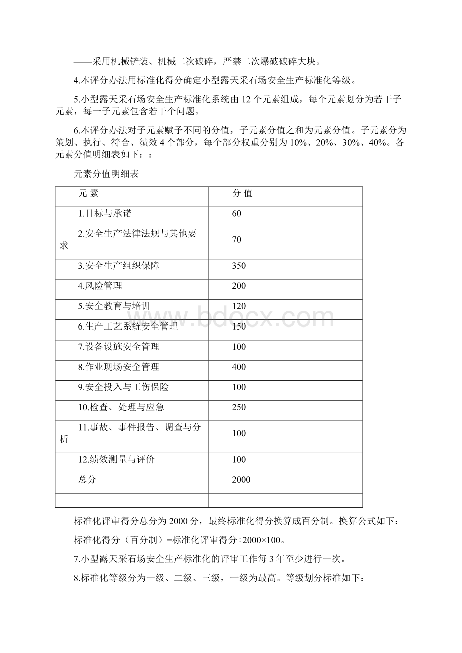 小型露天采石场安全生产标准化评分办法DOC 43页.docx_第2页