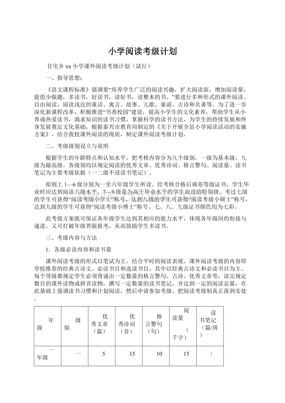 小学阅读考级计划Word文档下载推荐.docx_第1页