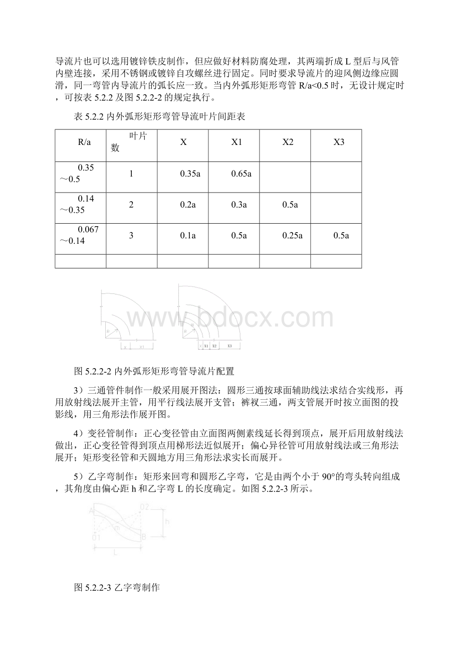 无机玻璃钢风管制作与安装施工方法要点Word格式文档下载.docx_第3页