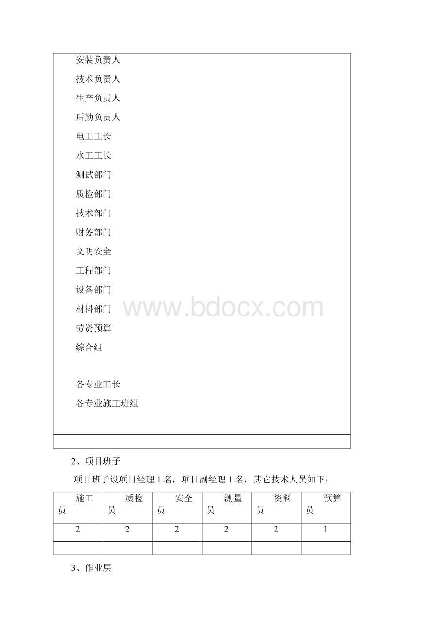 环山公路绿化景观改造提升项目二期工程施工组织设计.docx_第2页