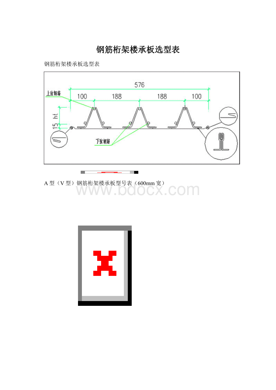 钢筋桁架楼承板选型表Word文档下载推荐.docx_第1页