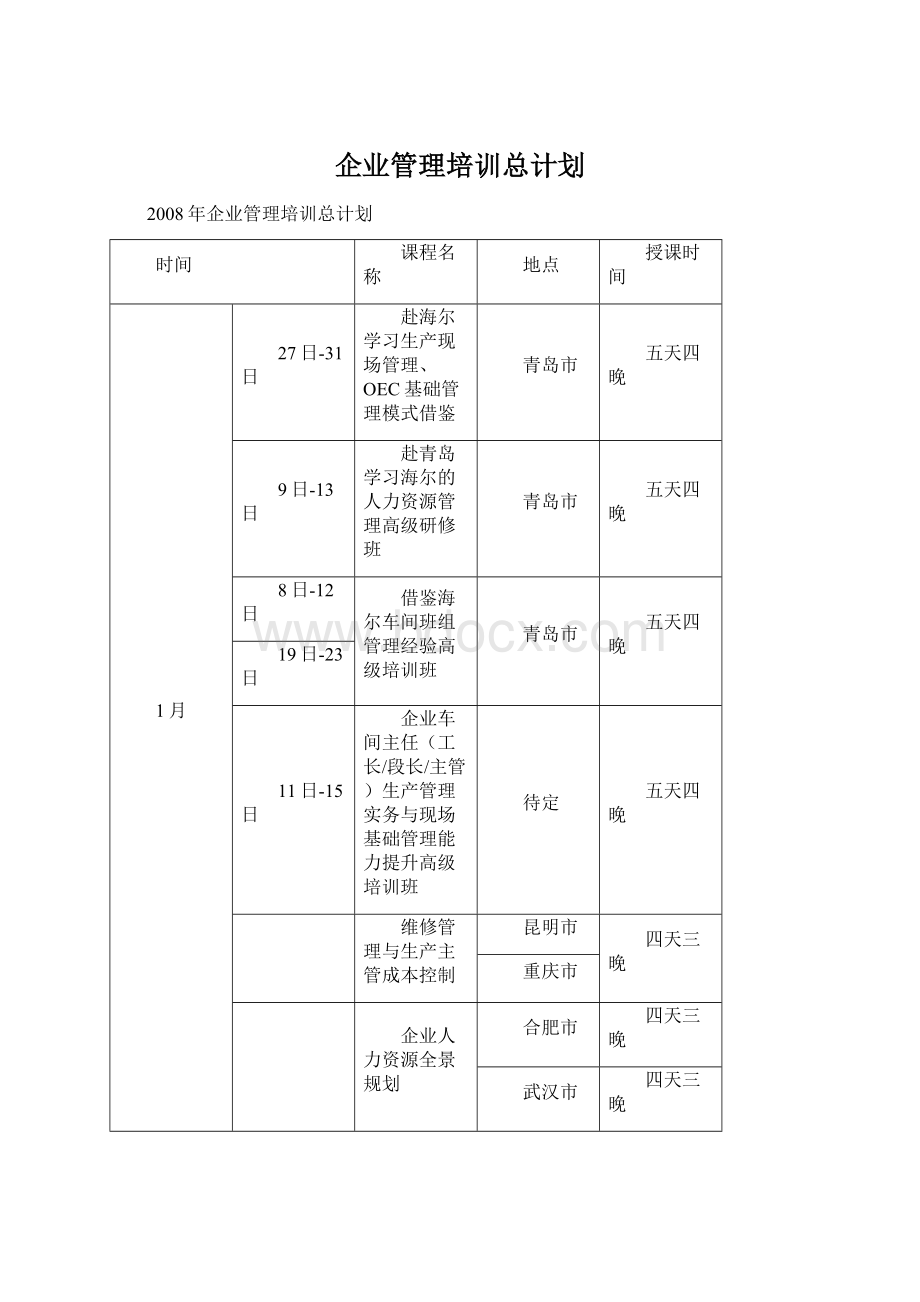 企业管理培训总计划.docx_第1页