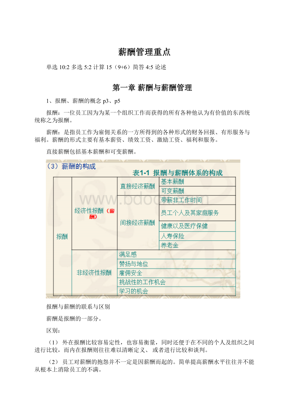 薪酬管理重点Word文件下载.docx_第1页