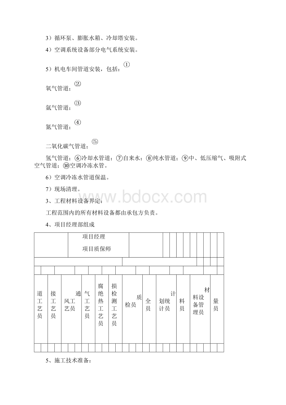 某外资企业空调及管网工程施工组织设计p.docx_第3页