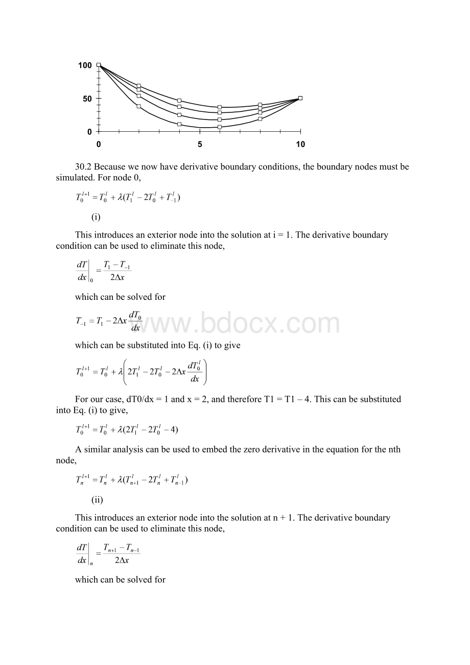 numerical analysis chapra 5ESM30.docx_第2页