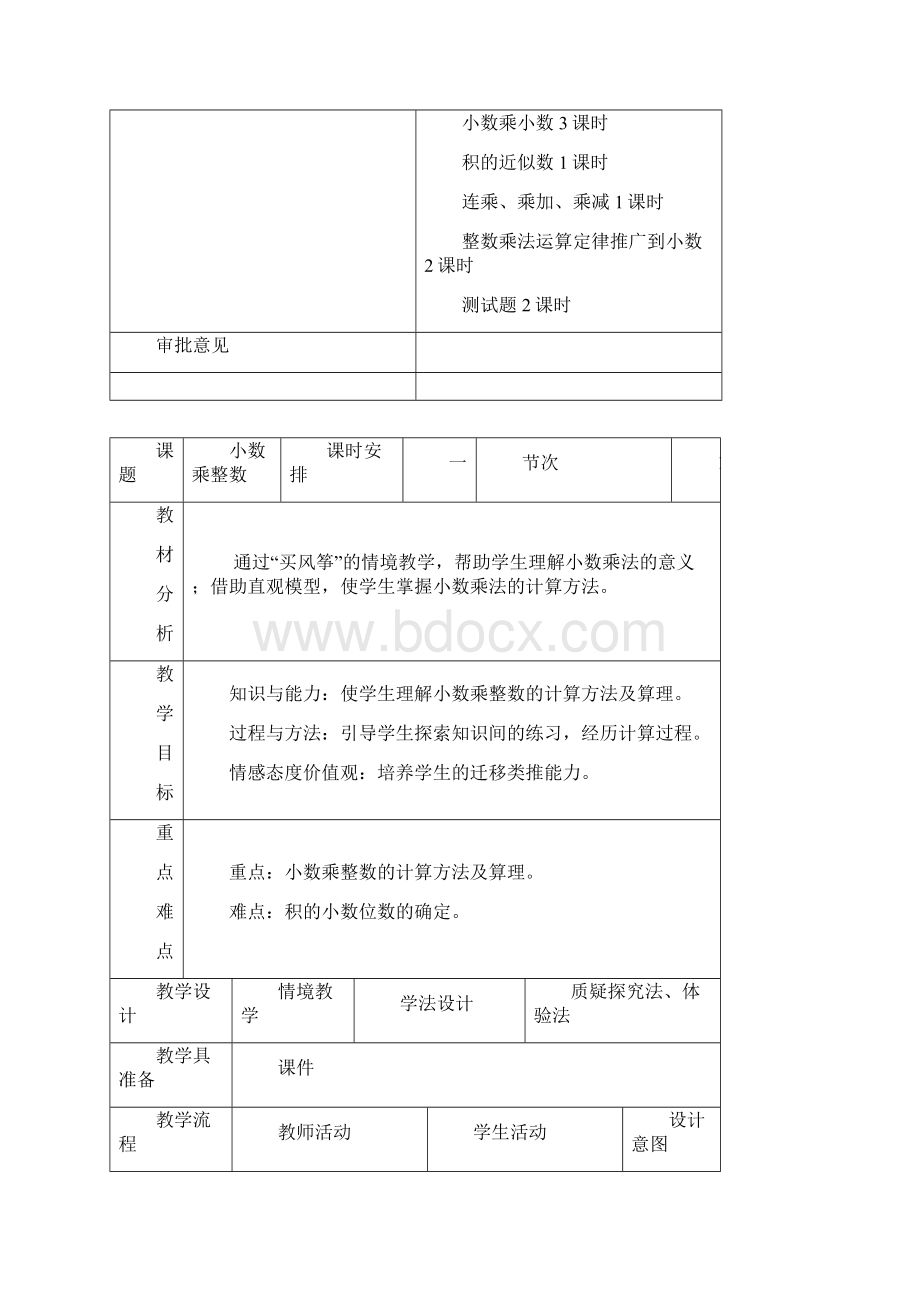 人教版五年级上册第一单元小数乘法教学设计和单元测试题表格式.docx_第2页