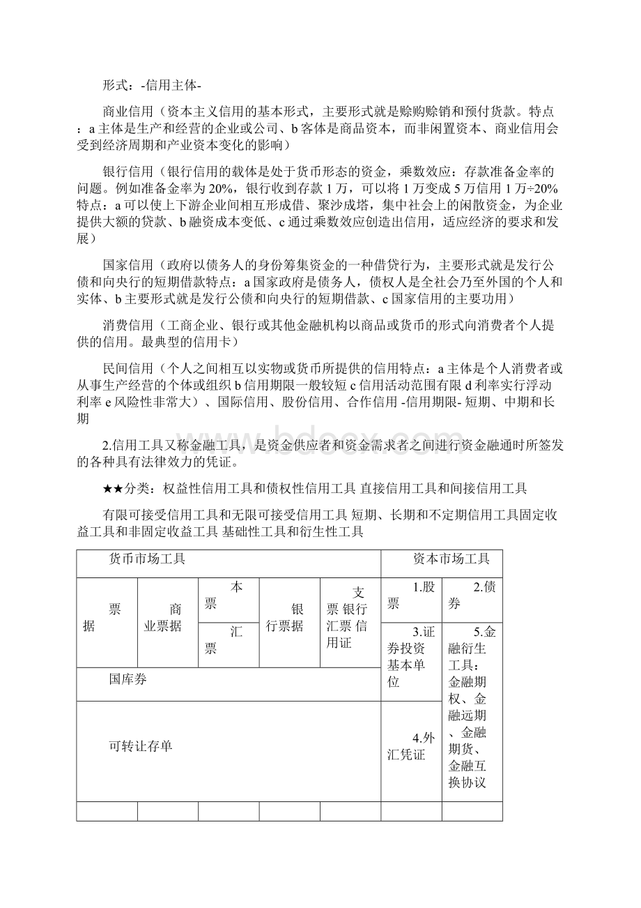 天大仁爱邹琳老师金融学提纲个人总结.docx_第2页