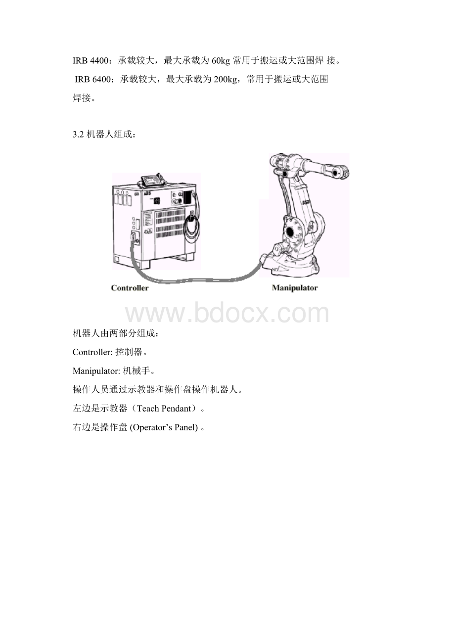 ABB机器人操作维修资料Word文档格式.docx_第3页