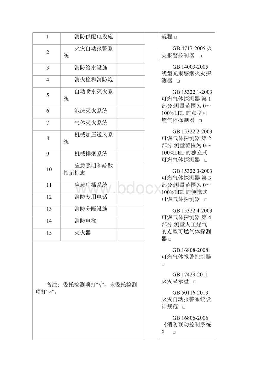 16消防设施检测原始记录要点Word下载.docx_第2页