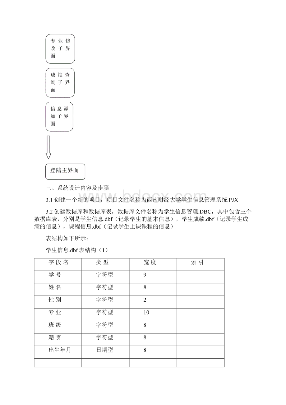 VF实验报告.docx_第3页