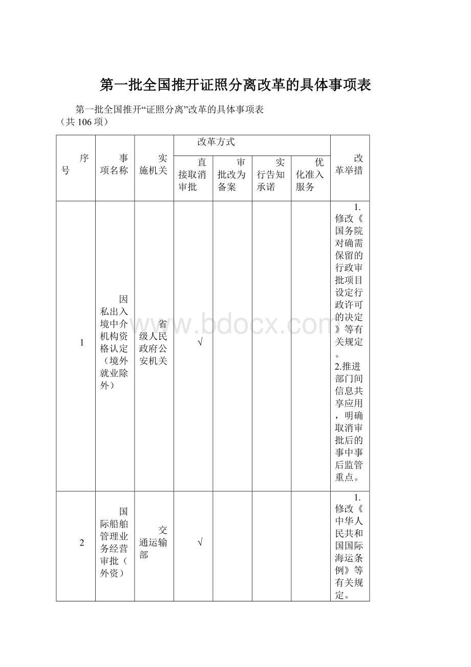 第一批全国推开证照分离改革的具体事项表Word格式.docx_第1页