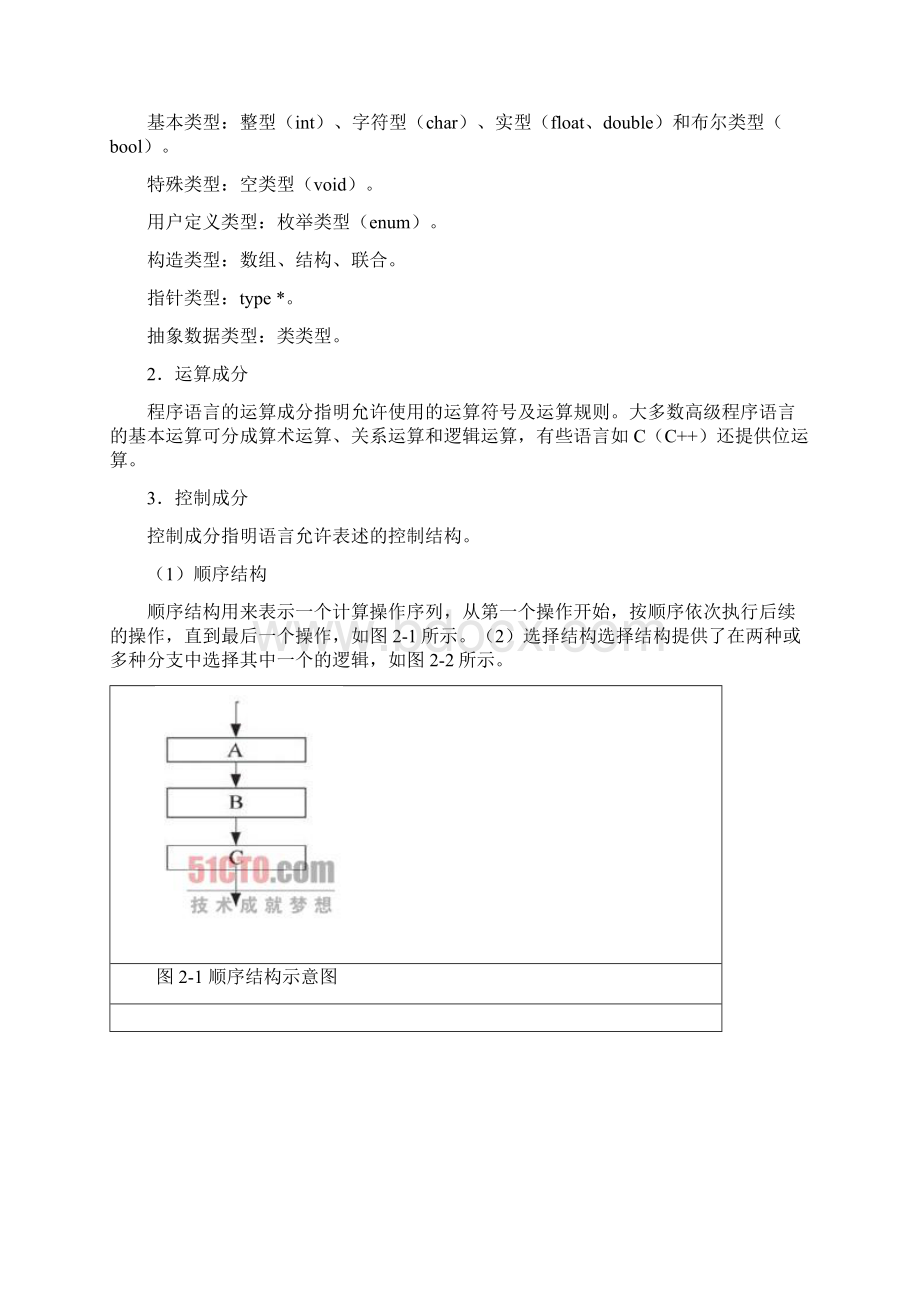 程序设计语言基本概念与试题Word文档下载推荐.docx_第3页