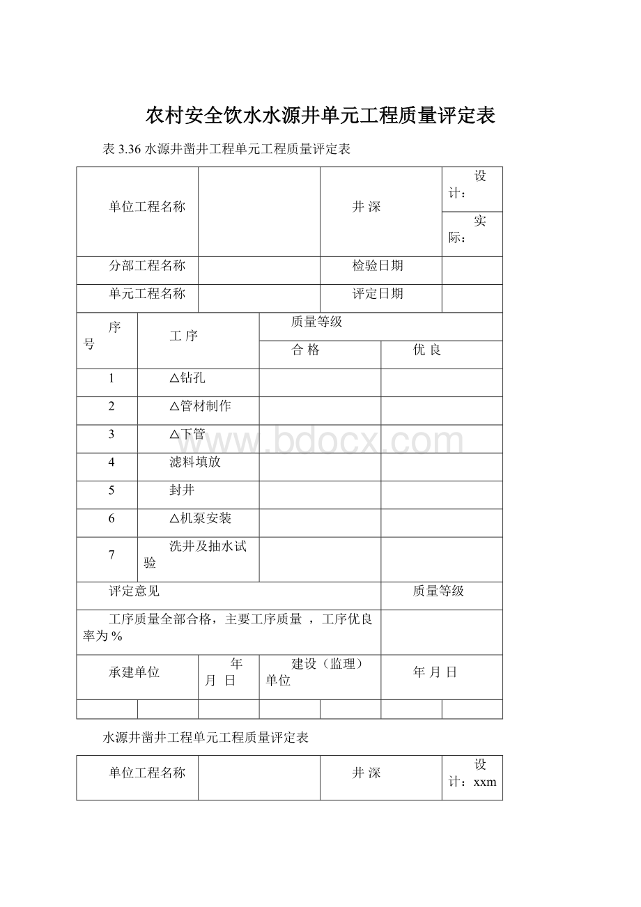 农村安全饮水水源井单元工程质量评定表.docx_第1页