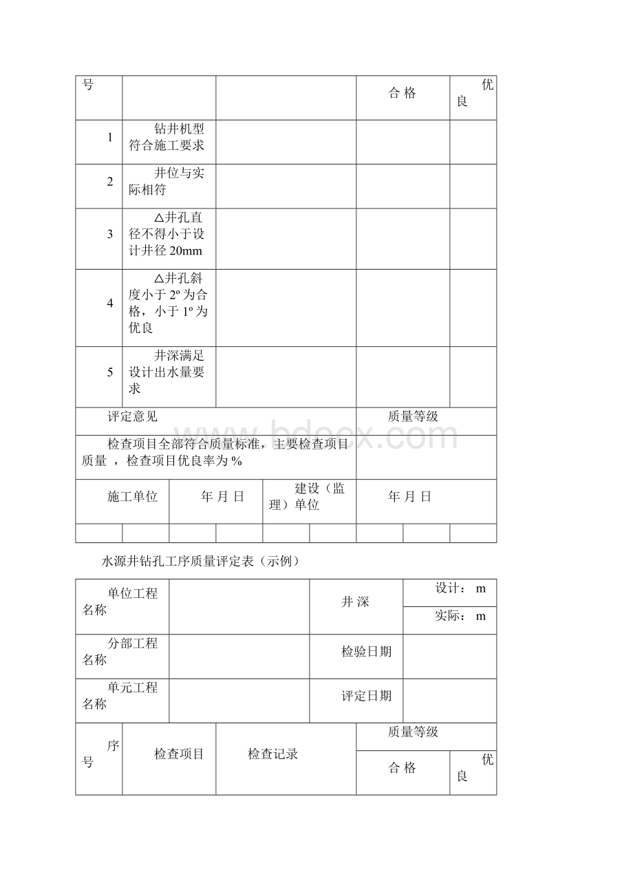 农村安全饮水水源井单元工程质量评定表.docx_第3页