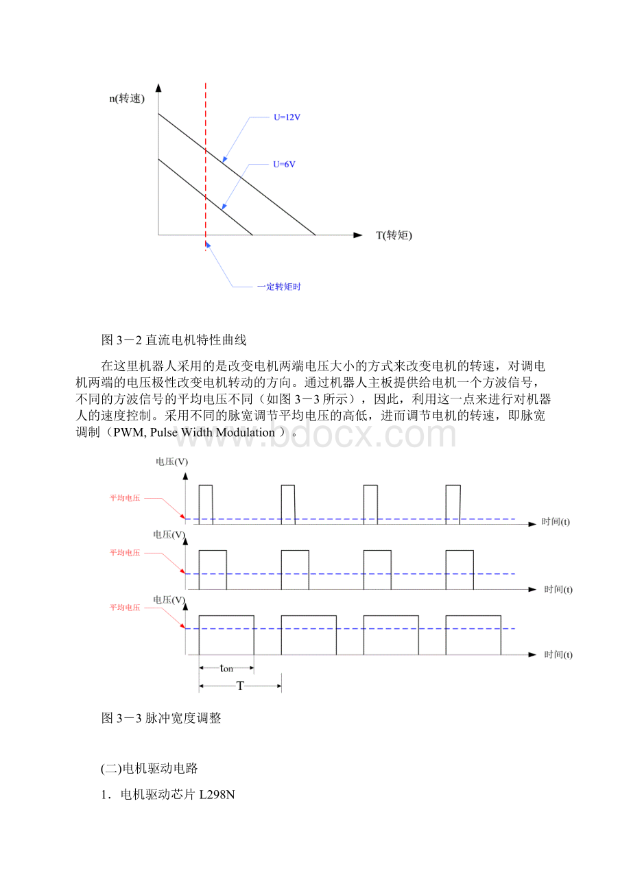 入门三 让机器人动起来Word格式文档下载.docx_第2页