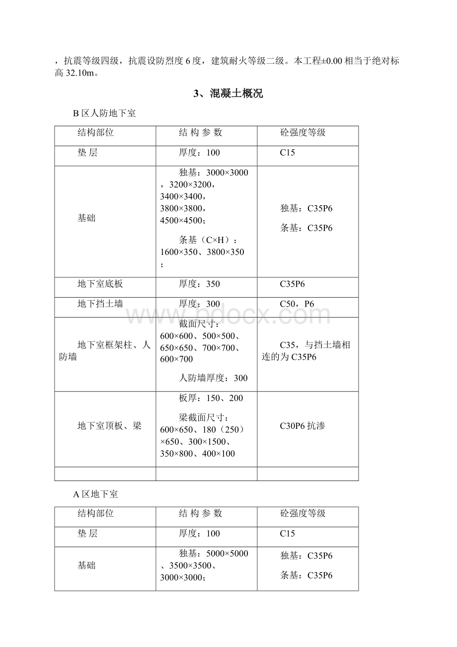 同条件试块留置方案.docx_第3页