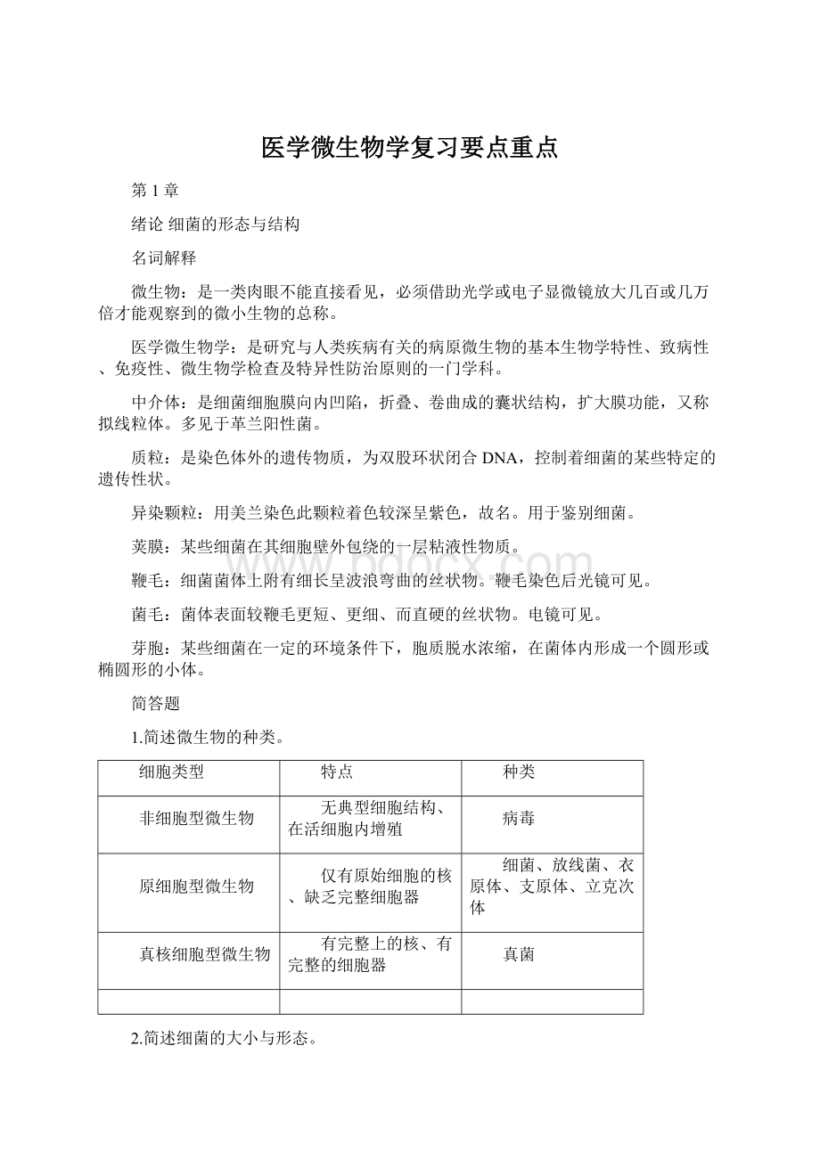 医学微生物学复习要点重点Word文档下载推荐.docx