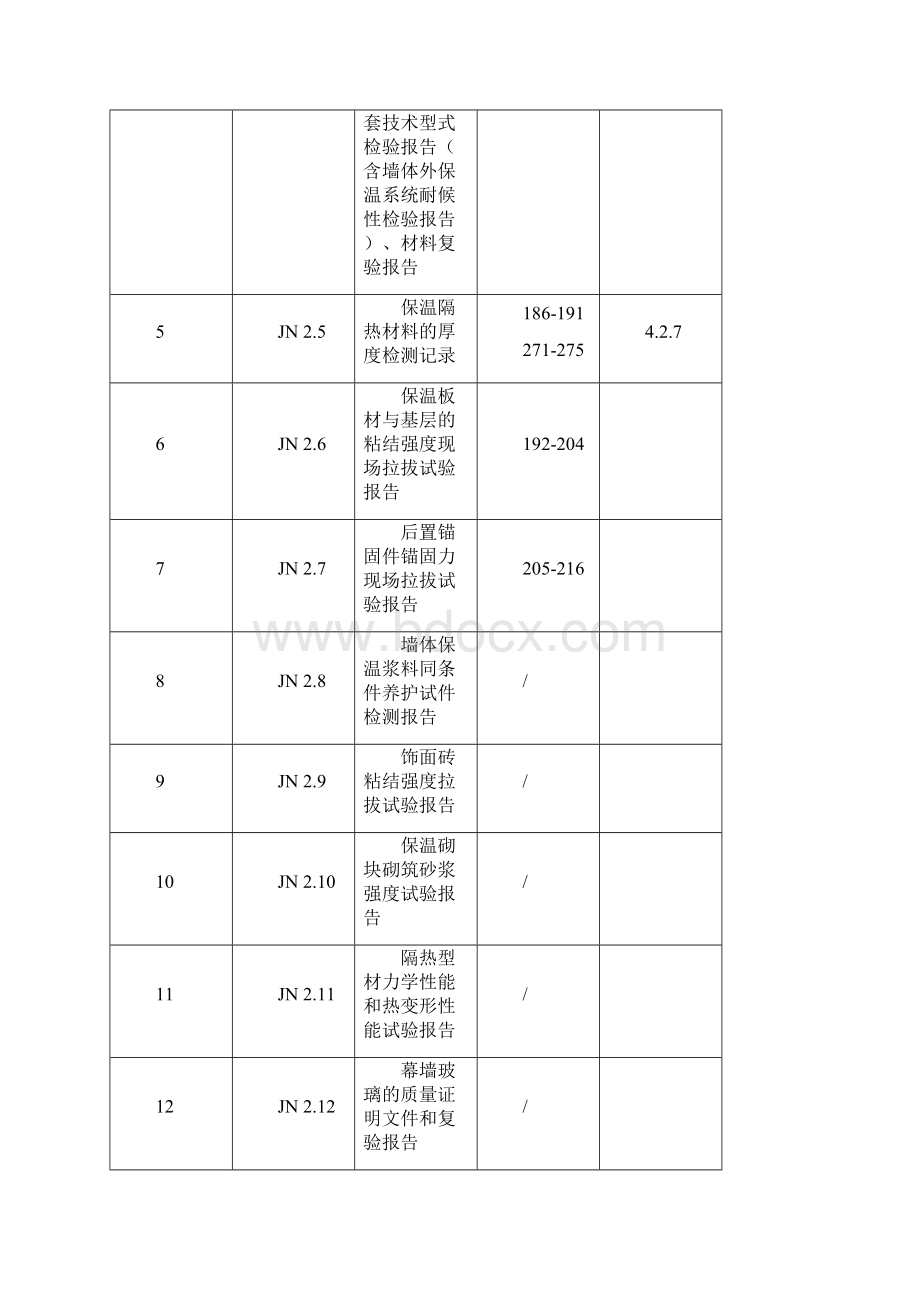 建筑节能工程施工质量验收资料GS.docx_第3页