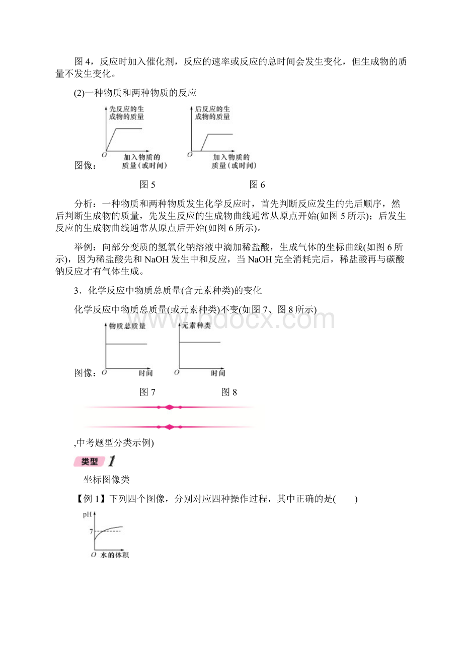 专题2 坐标曲线图表框图标签题.docx_第3页