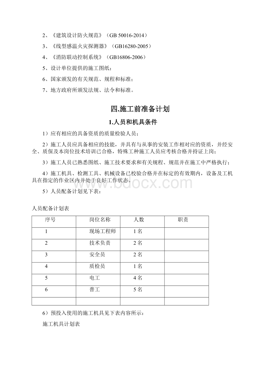 感温电缆专项施工方案Word文档格式.docx_第2页