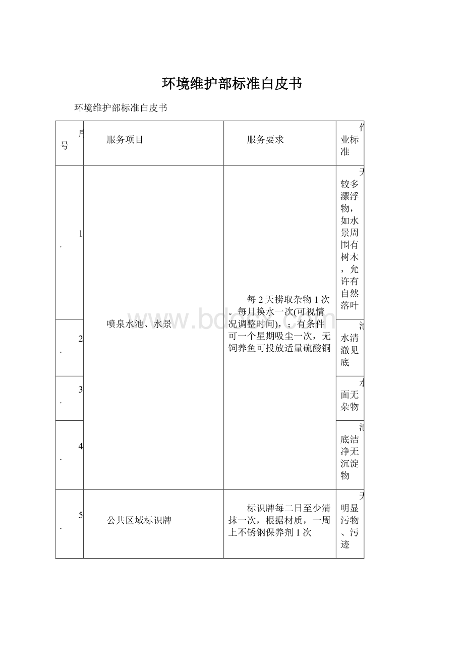 环境维护部标准白皮书.docx_第1页