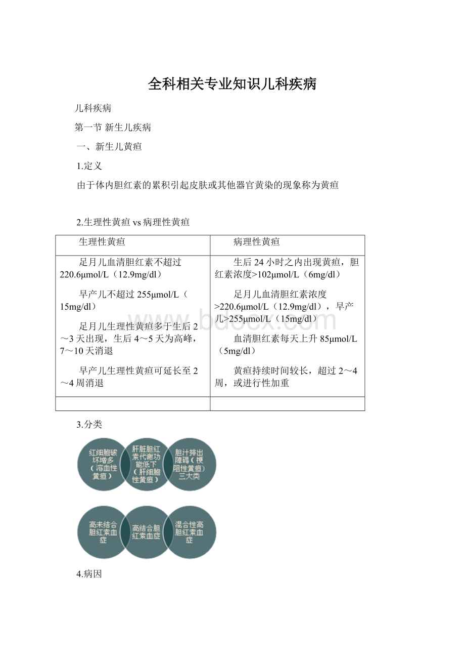 全科相关专业知识儿科疾病Word格式文档下载.docx_第1页