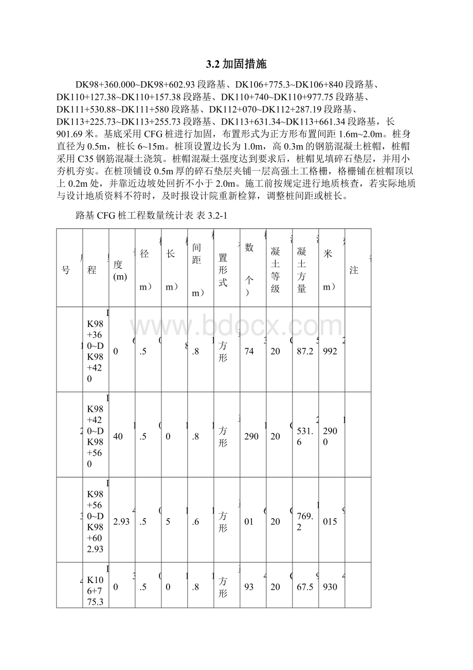 CFG桩试桩方案 修改Word文件下载.docx_第3页