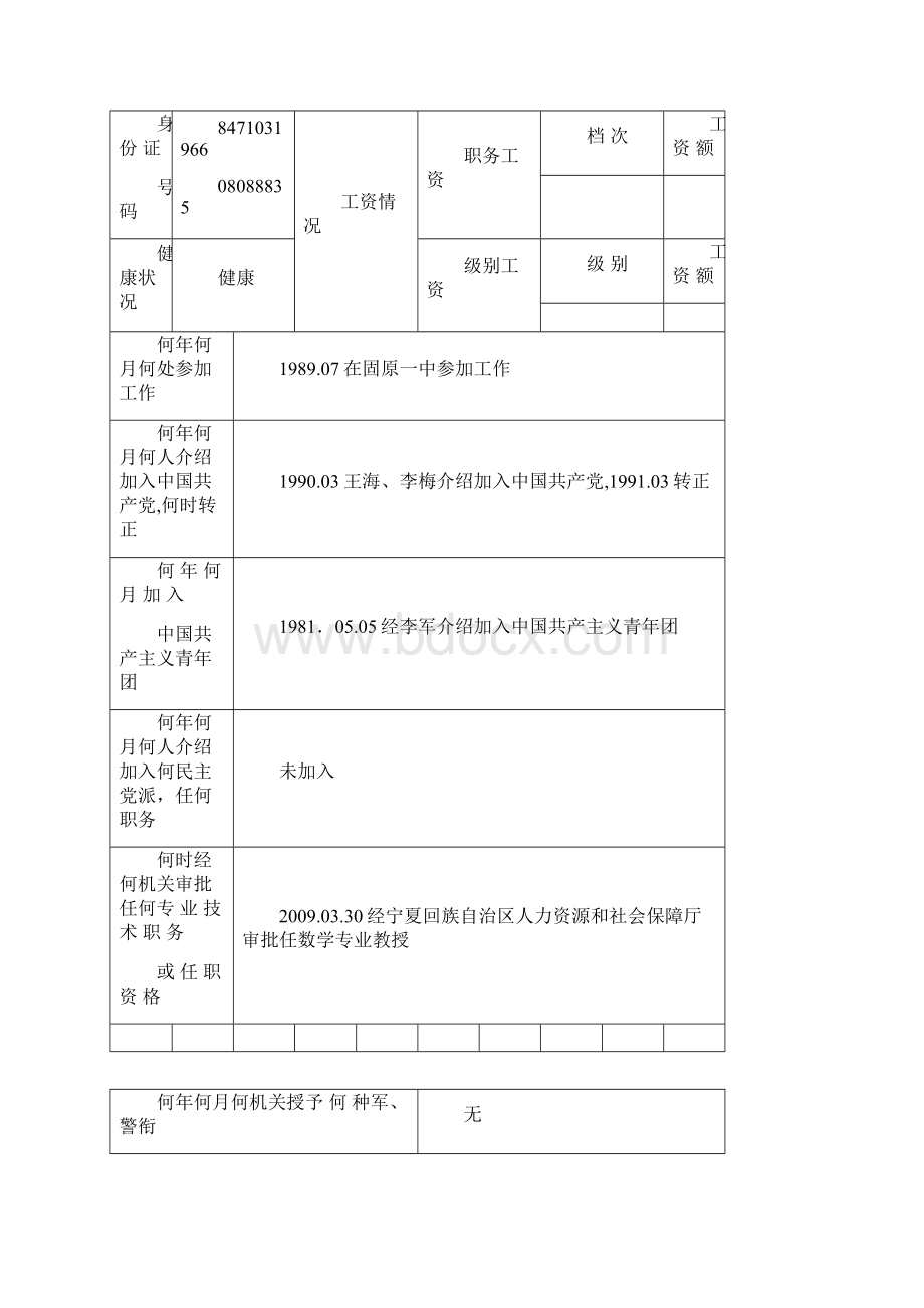 干部履历表填写模板1999年版.docx_第2页