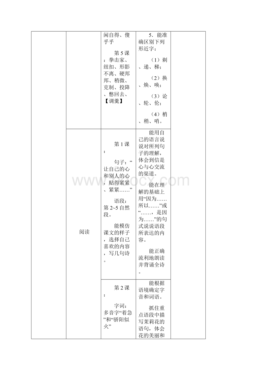 三年级语文知识点梳理Word文档格式.docx_第2页