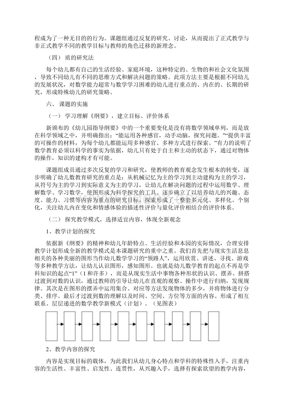 从形入手数形结合幼儿园数学模式之探索研究报告重点.docx_第3页