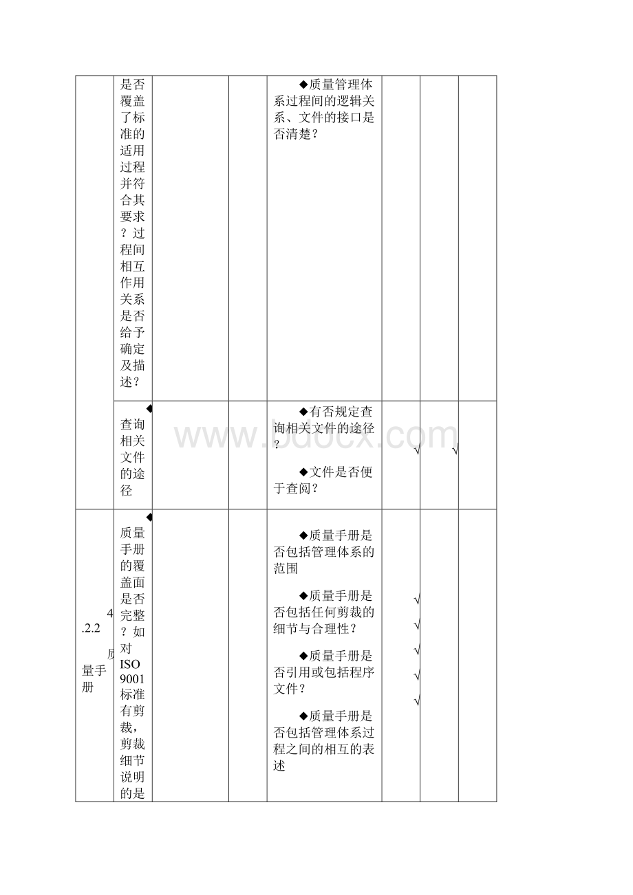 iso9000内审检查表全套DOC34页.docx_第2页